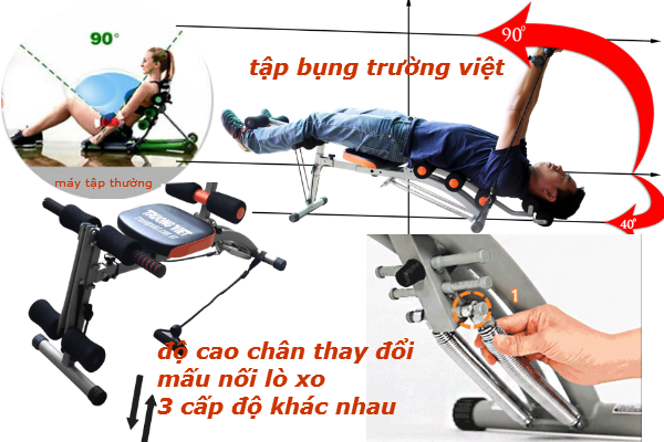 Máy tập bụng Tổng hợp Trường Việt