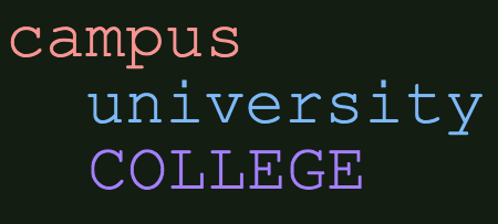 campus, university, college word  cloud