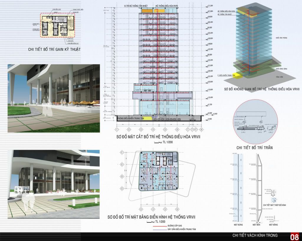 cong dong kien forum dai hoc kien truc