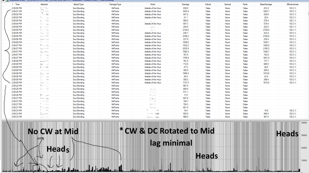 SoulBond%20proc%202%2009%2000%20to%2008_zps8d3nb5yh.png