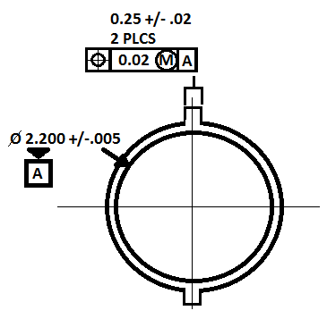 GDTQ_zpsf802c541.png
