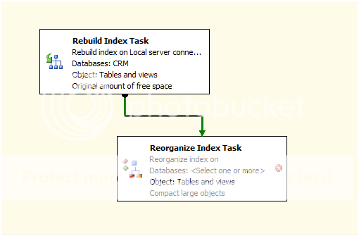Sage CRM SQL Reorganize Index Task