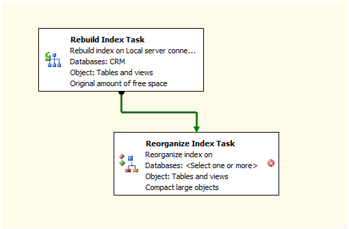 Sage CRM SQL Reorganize Index Task