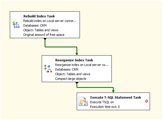 Sage CRM T-SQL Statement Task